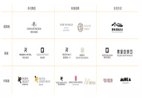 丽呈五大轻加盟品牌LOGO升级，OMO平台塑造全新品牌力