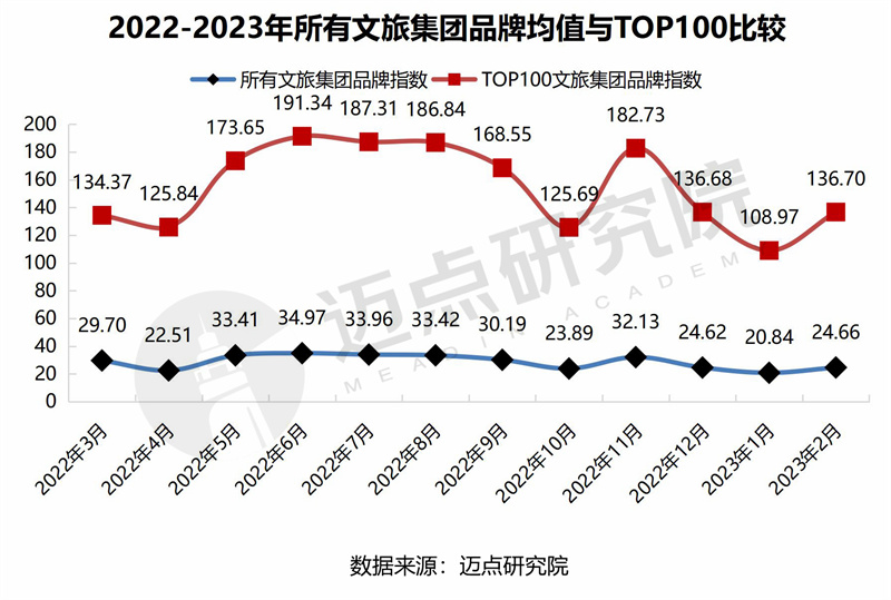 10.对比.jpg