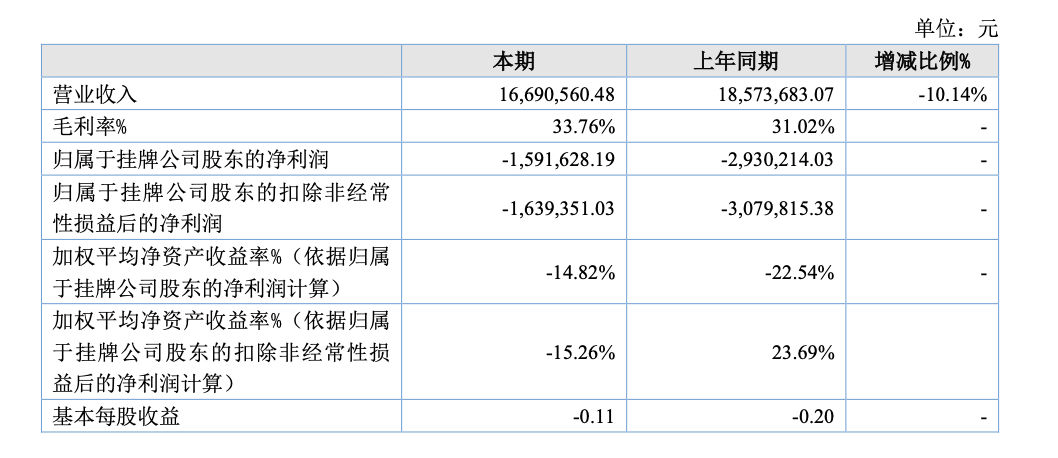 截屏2022-04-29 08.39.16.png