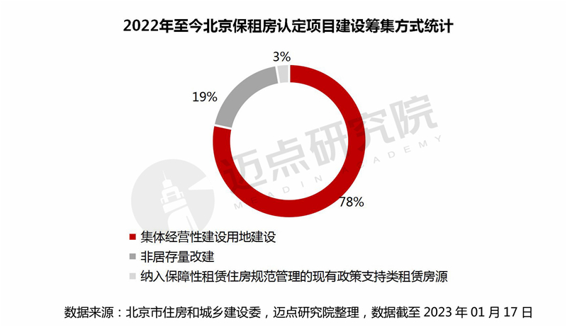 2认定书-3筹集方式_07.jpg