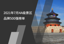 2021年7月4A级景区品牌500强榜单