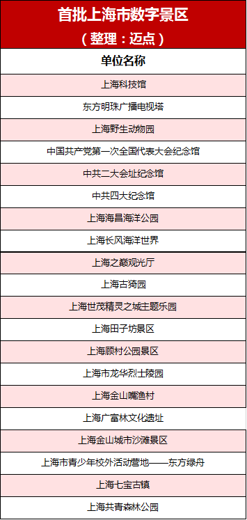 早3.png