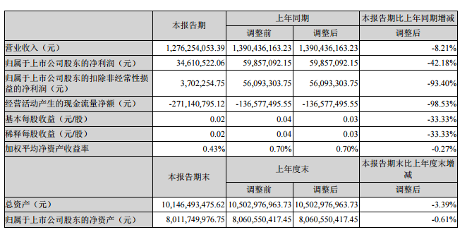 石基信息.png