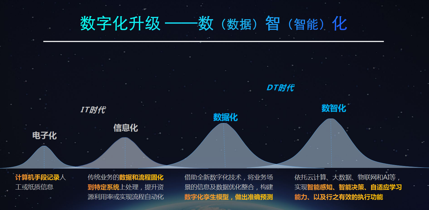 企业微信截图_1676535258321.png