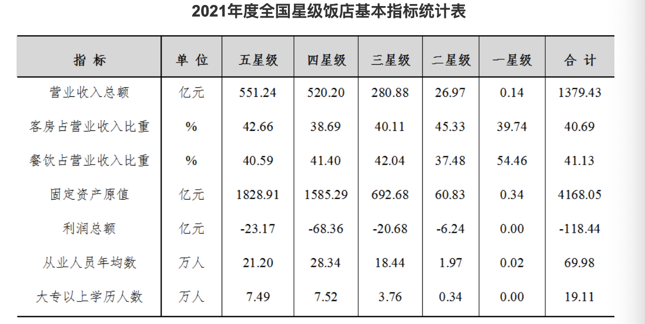 截屏2022-04-16 15.24.53.png