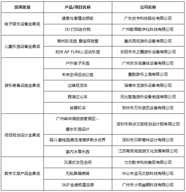 搜狗截图20221123093925.jpg