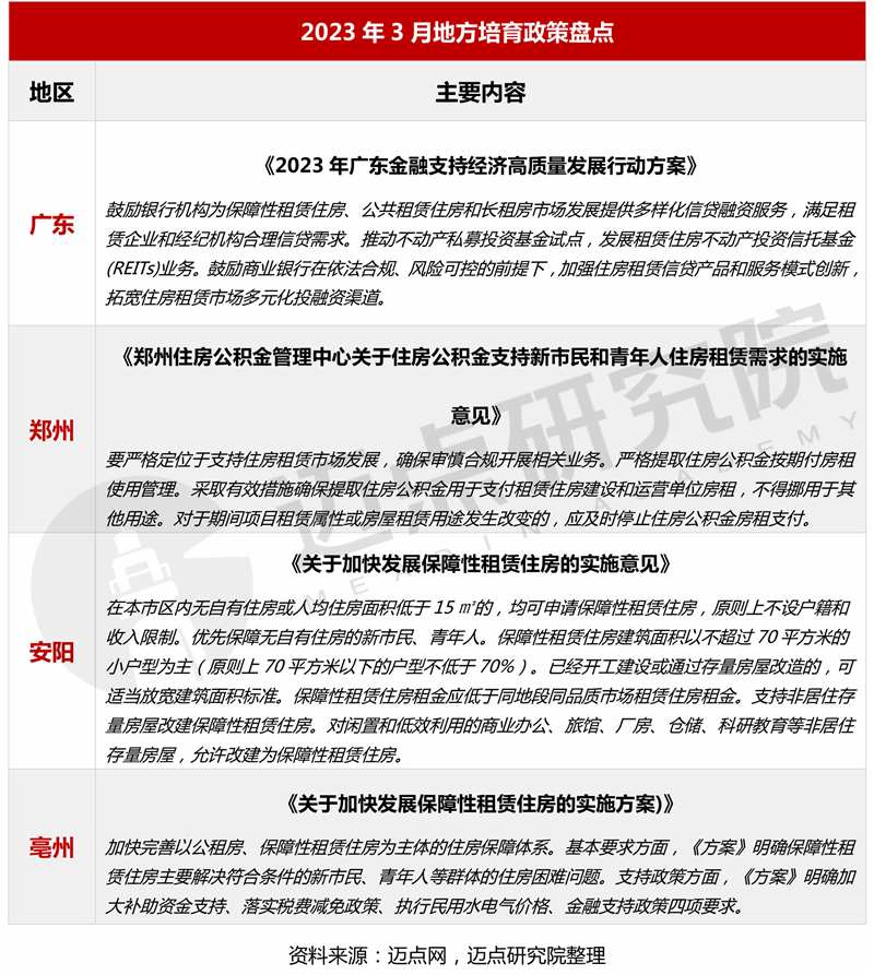 3地方培育_03.jpg