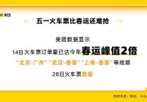 火火火！五一火车票比春运还难抢 多条热门线路火车票秒空