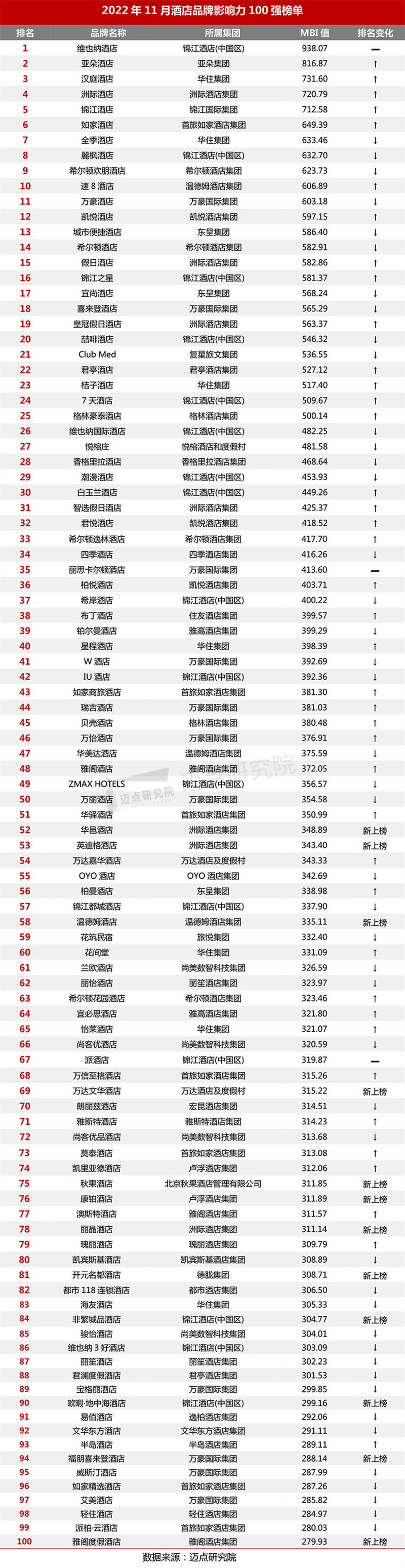 百强榜单.jpg
