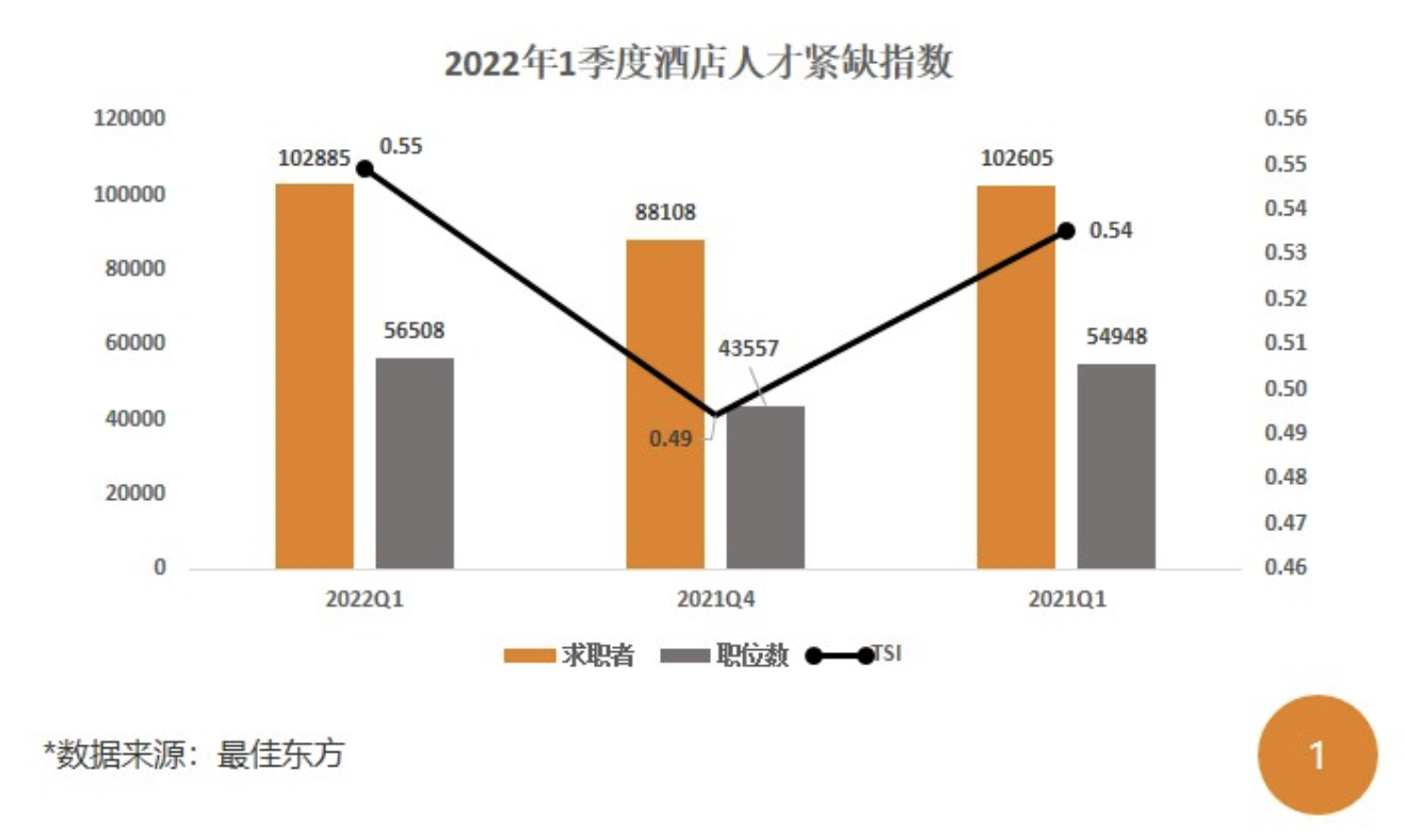 截屏2022-05-24 19.28.35.png