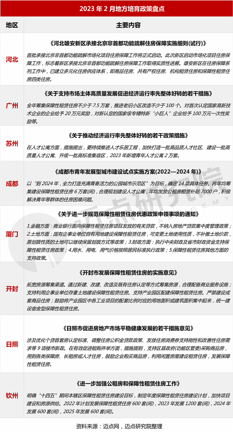 2地方培育_03.jpg