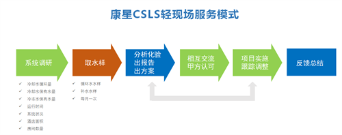 图片6.png