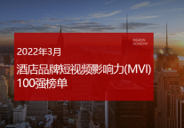 2022年3月酒店品牌短视频影响力指数（MVI）发展报告