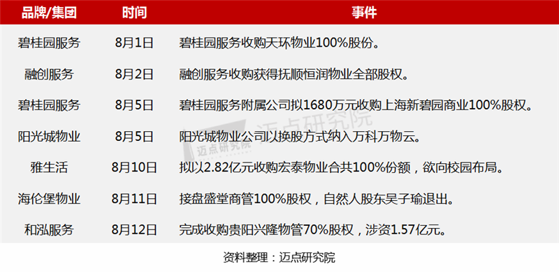 收并购_副本.png