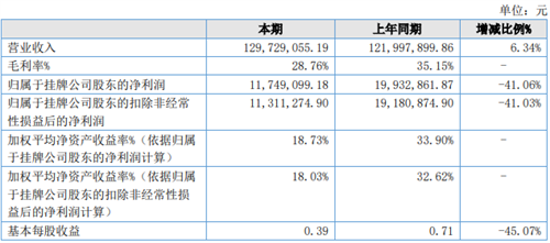 微信截图_20220429192246.png