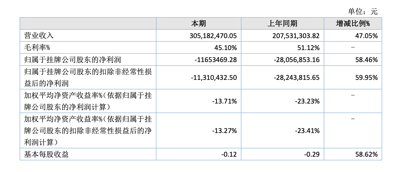 截屏2022-04-29 23.59.22.png