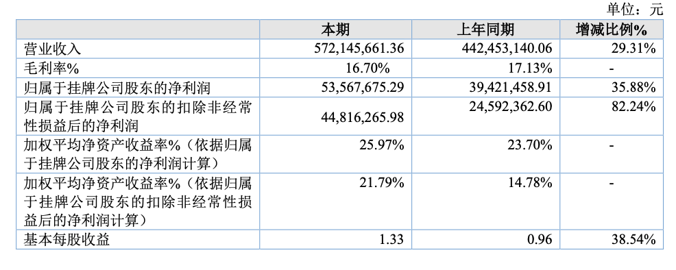 截屏2022-04-26 15.36.21.png