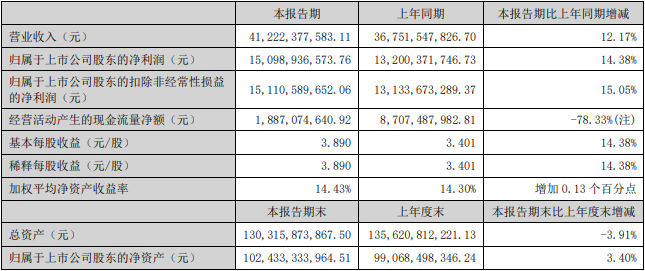 五粮液.png 五粮液.png