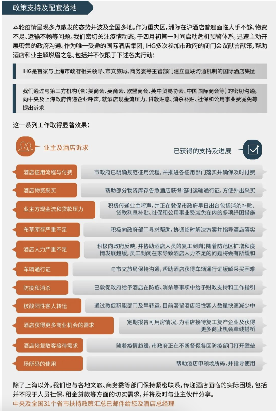 截屏2022-05-28 00.25.02.png