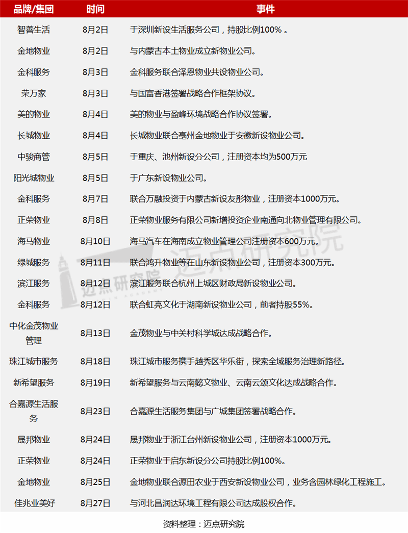 战略合作_副本.png