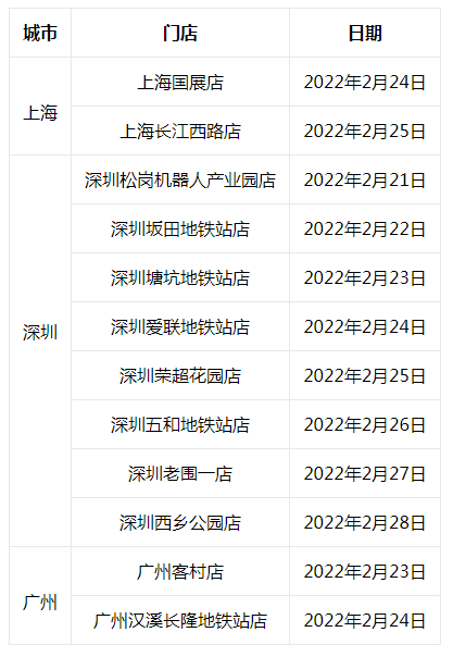 微信截图_20220218154632.png