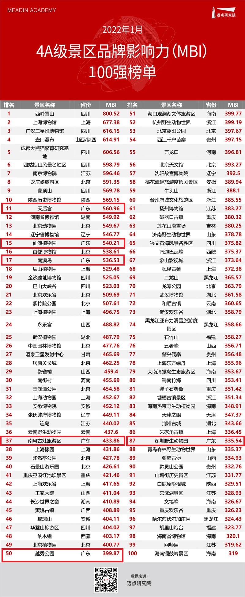 广东.jpg