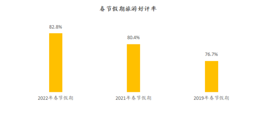 微信截图_20220208083940.png