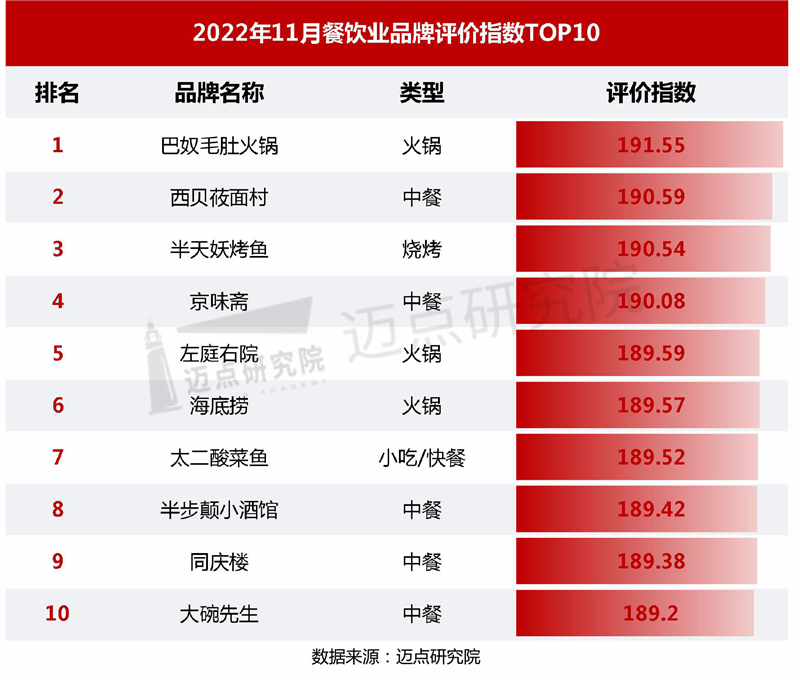 评价指数_03.jpg
