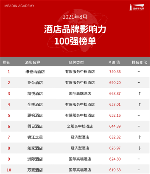 微信截图_20210929091856.png