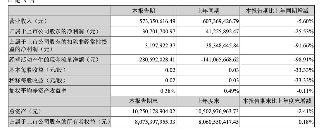 截屏2022-04-30 16.20.30.png