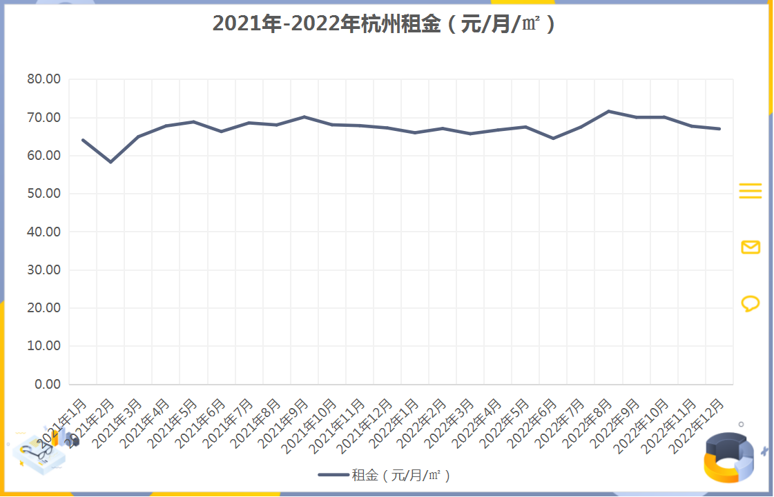 租金.png