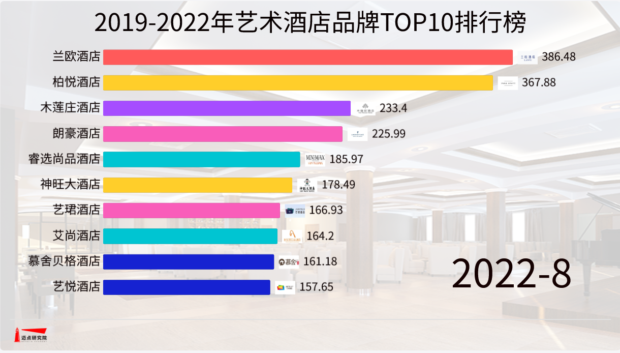 企业微信截图_16632127802400.png