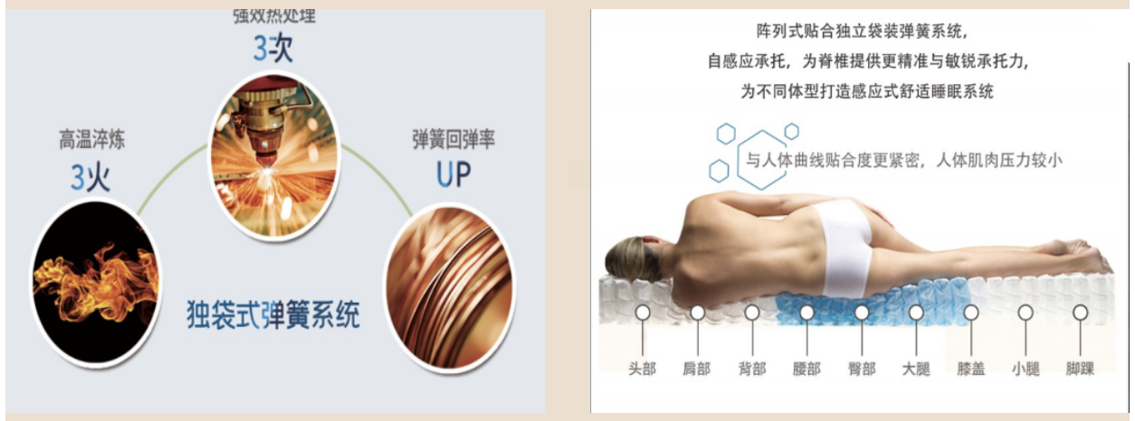 截屏2022-05-27 14.47.28.png