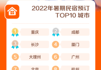 途家民宿:7月首周预订量已达6月六成