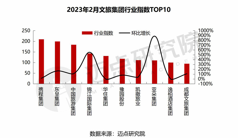 19.行业.jpg