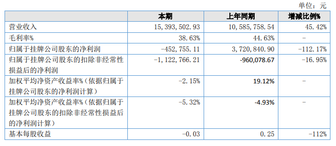 1650869025(1).png
