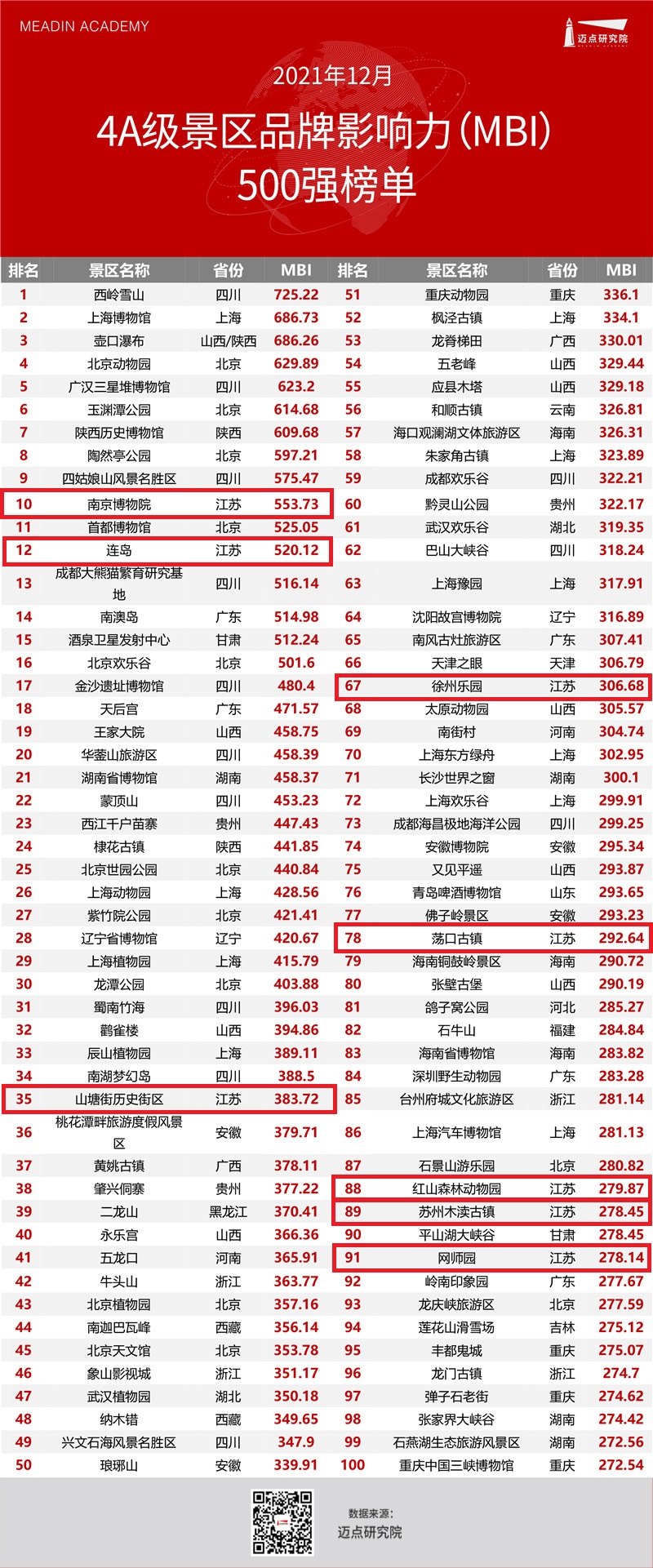江苏.jpg
