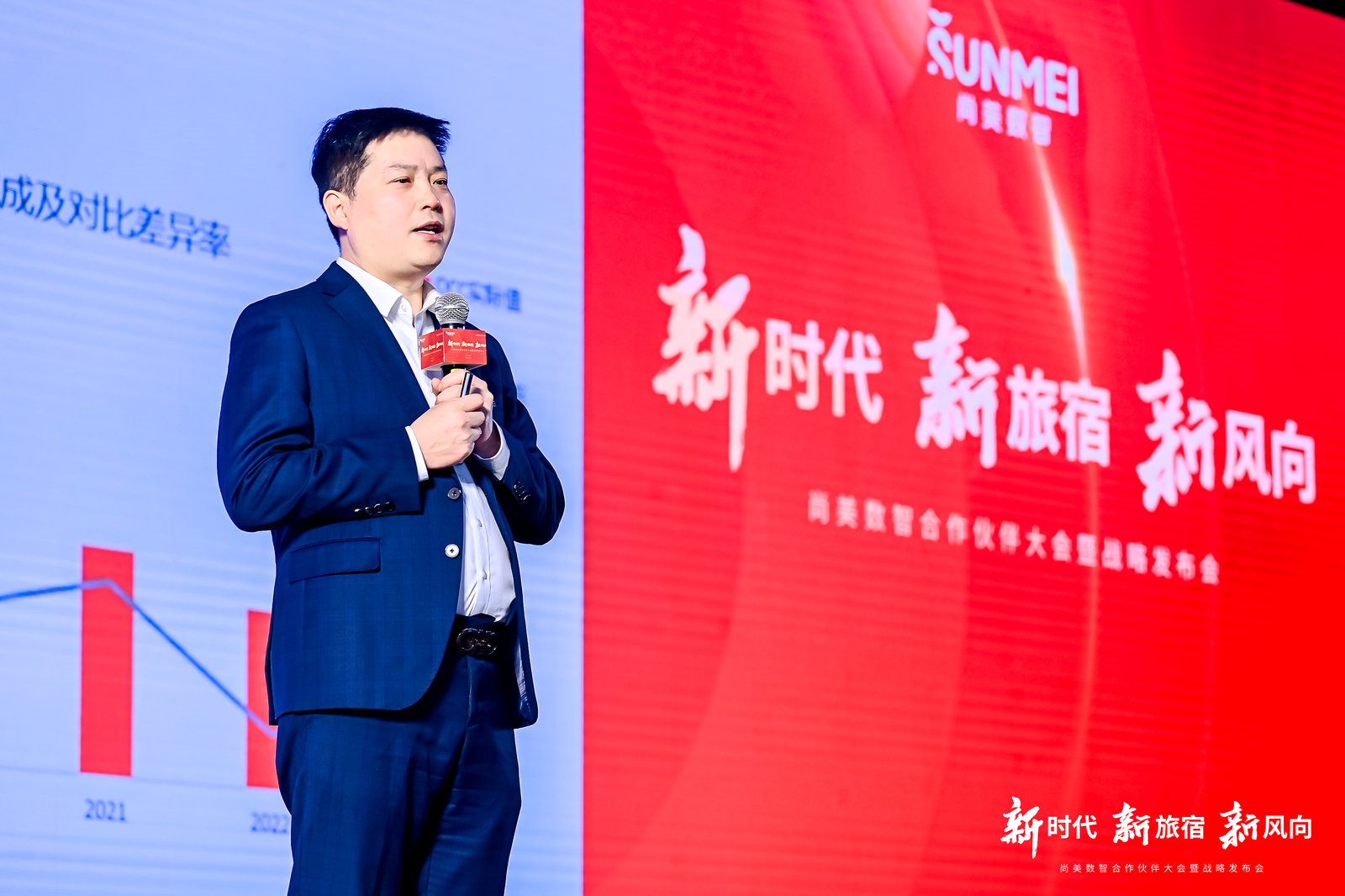 增长仍然是尚美穿过这场疫情的基本面
