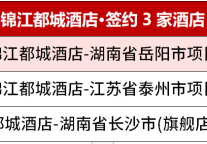 签约加盟消息丨2022年11月锦江都城酒店连下3城