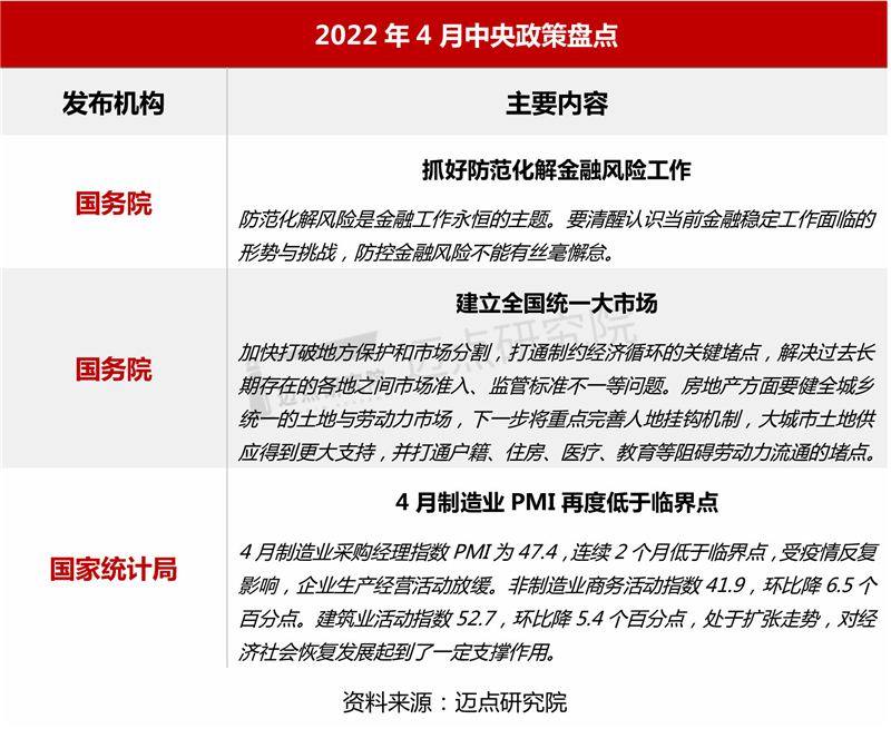 中央政策盘点_03.jpg
