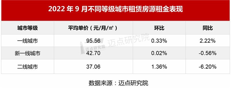 7租金_03.jpg