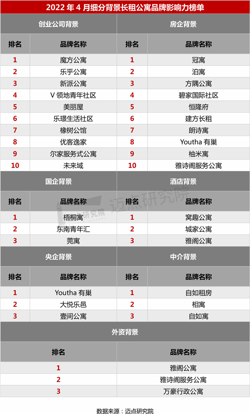背景榜单_03.jpg