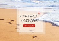 2019-2022年湖泊型景区top10排行榜