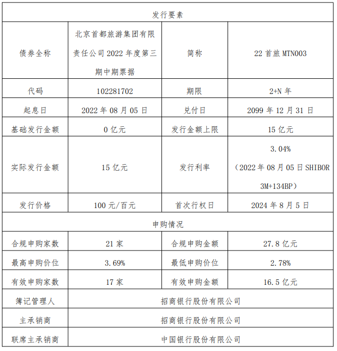 企业微信截图_16600047531553.png