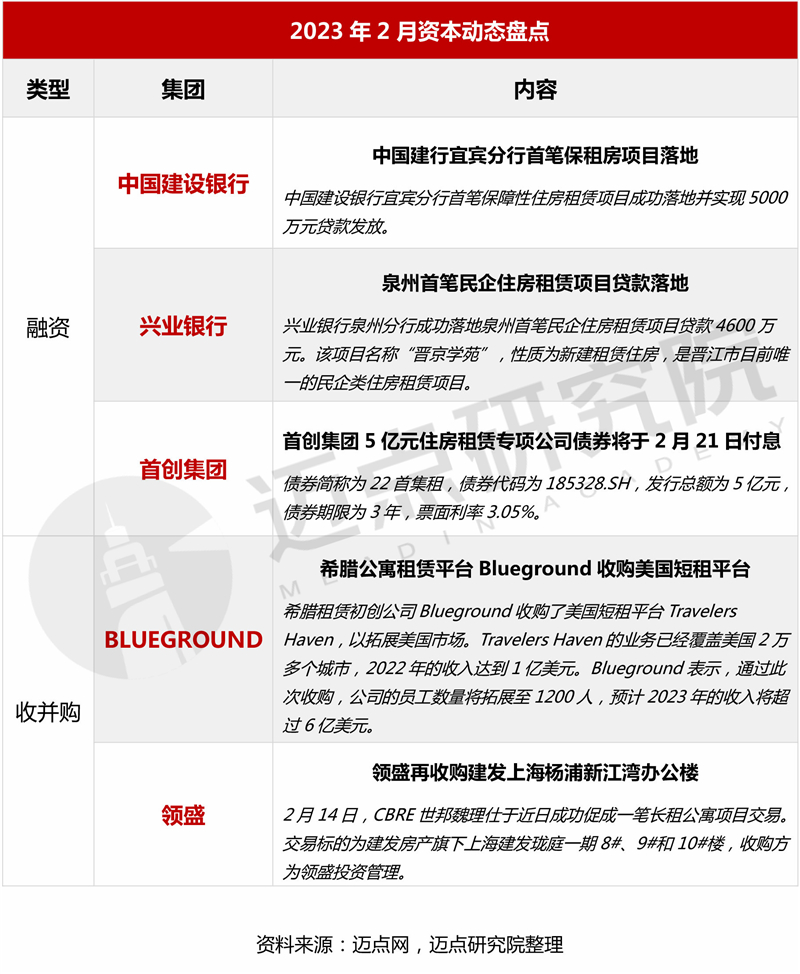 8资本动态_03.jpg