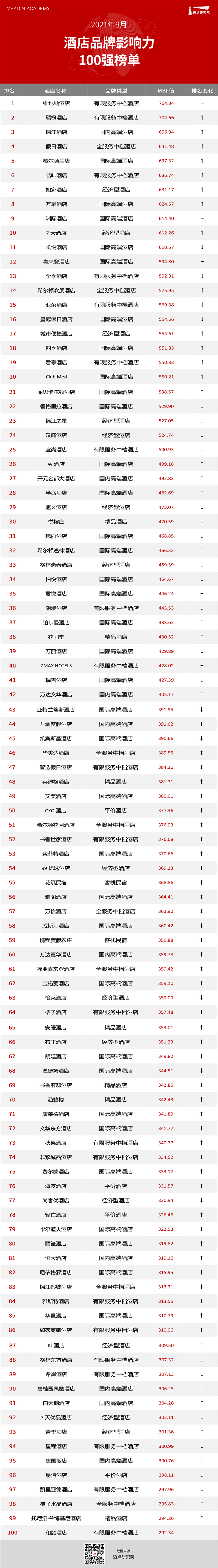微信图片_20211011180100.jpg 微信图片_20211011180100.jpg