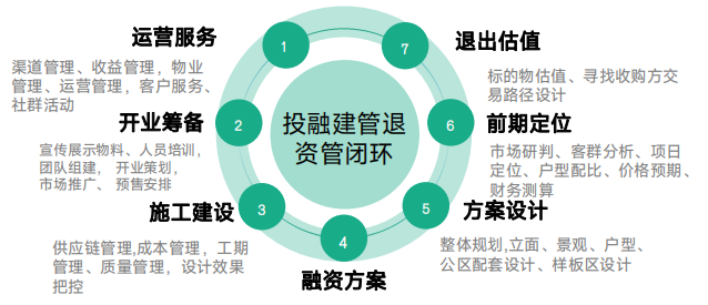 图片 3.png