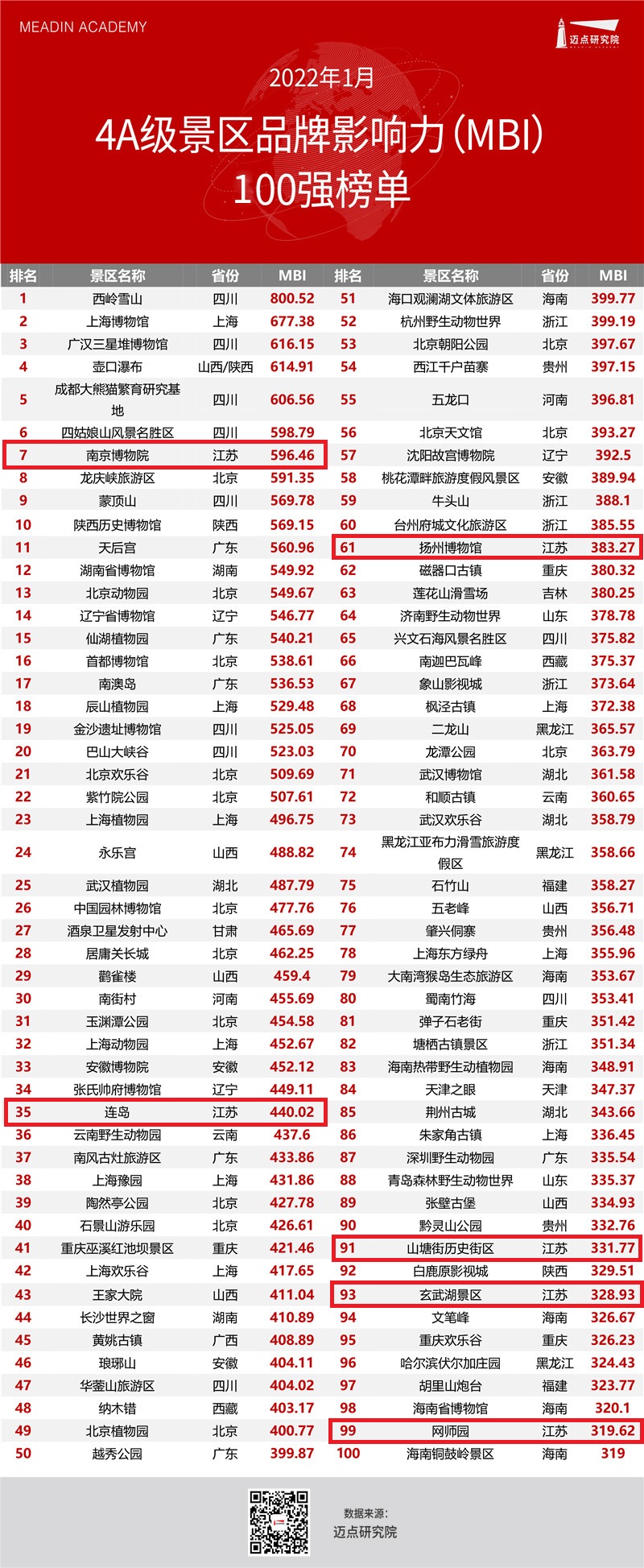 江苏.jpg