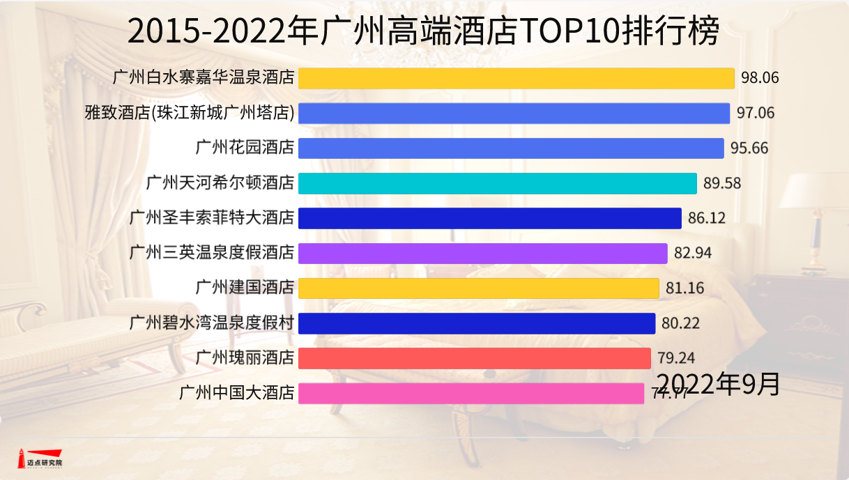 企业微信截图_16654758163120.png
