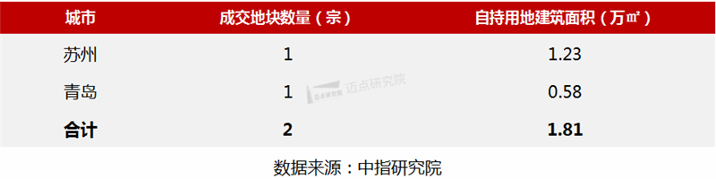 土地_副本1.png